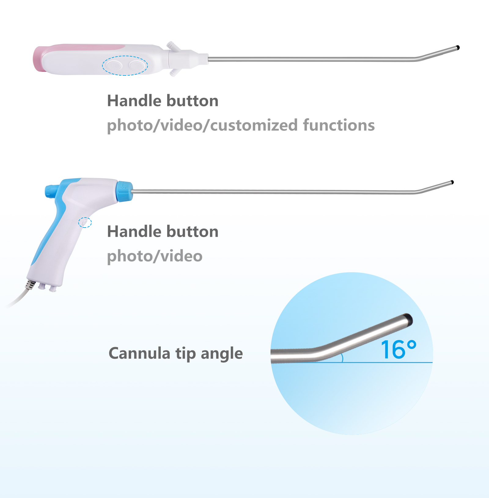 Disposable Video Hysteroscope, DEHS
