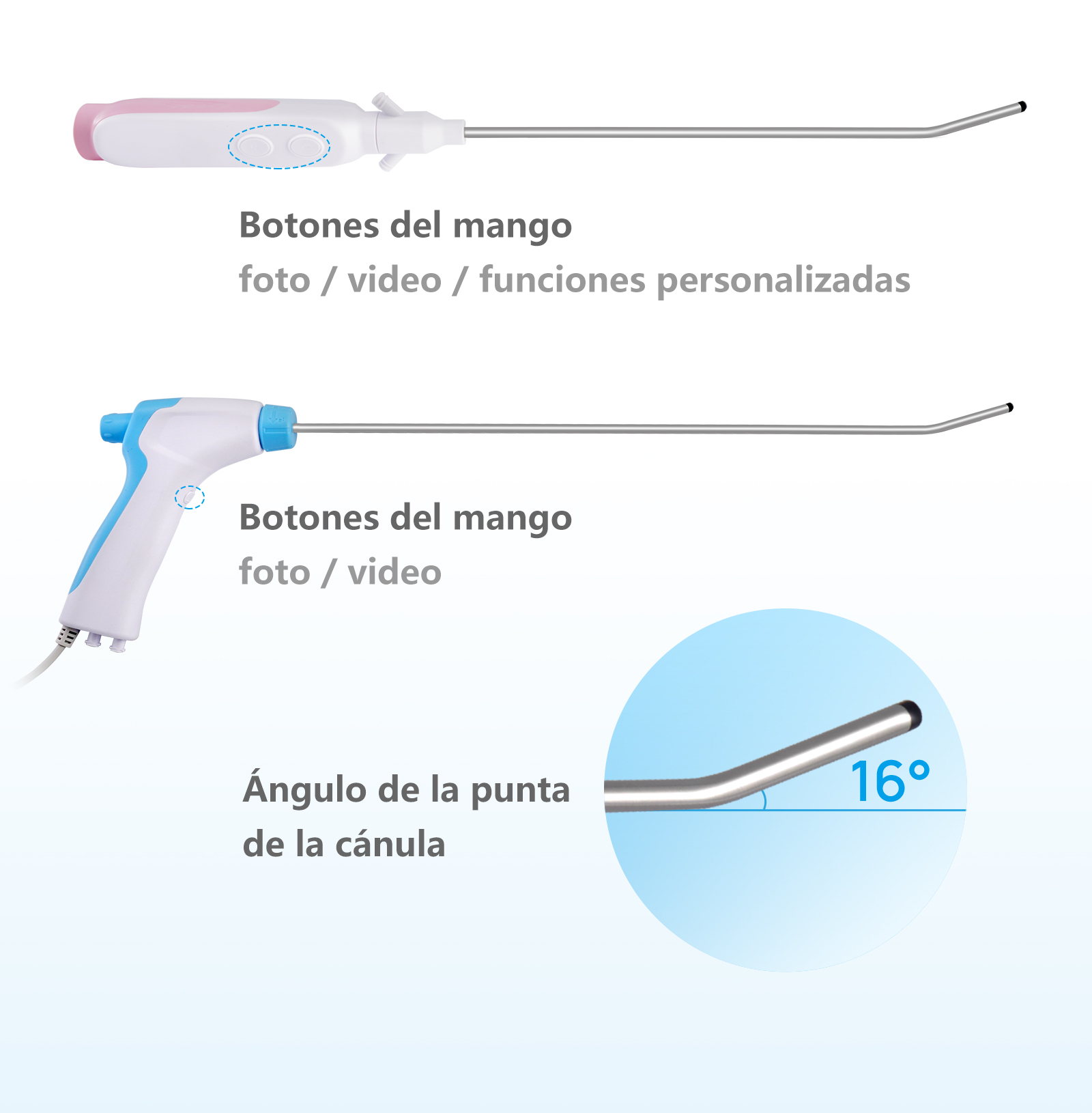 Videohisteroscopio desechable, DEHS